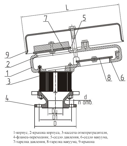 Чертеж клапана КДМ-50